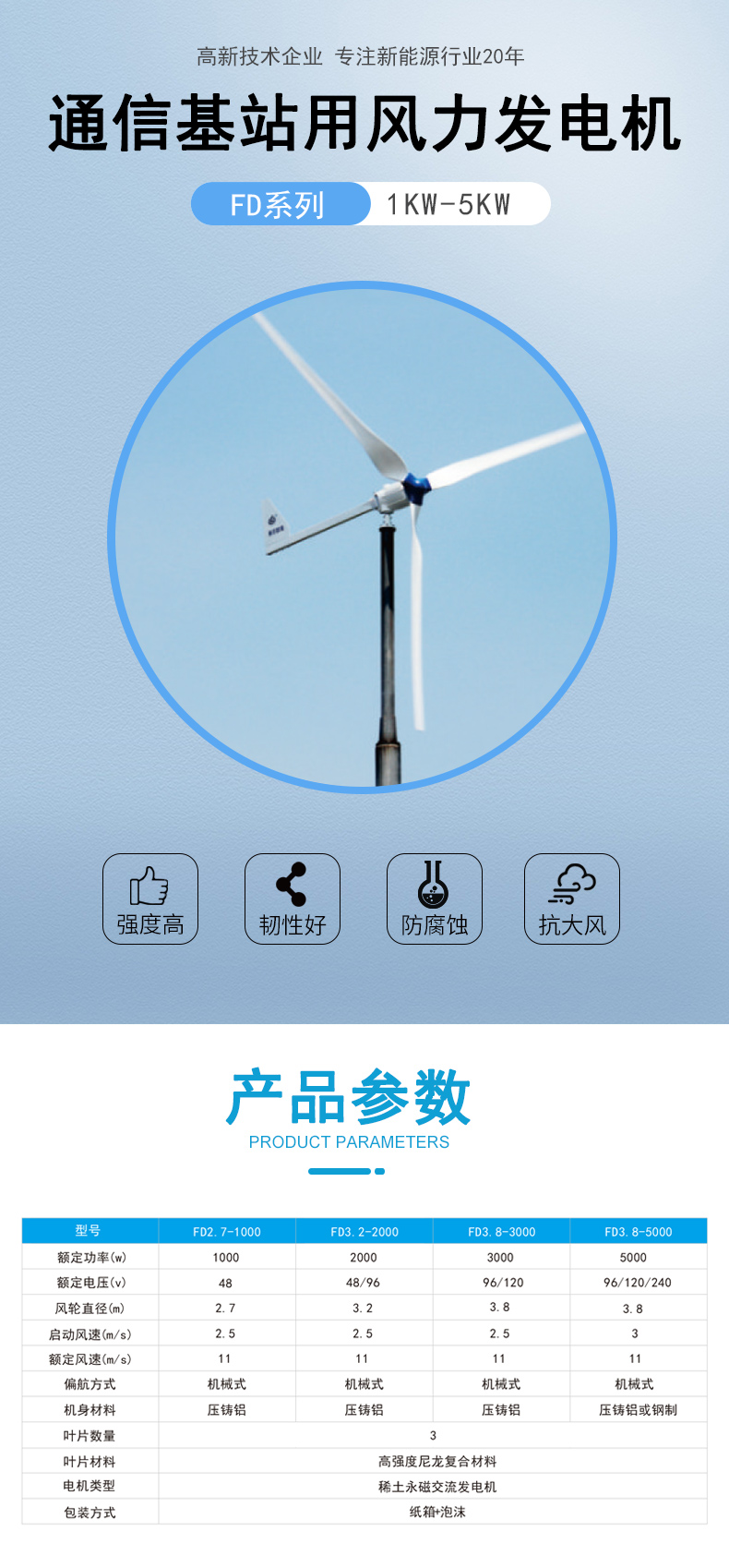 FD系列1kw-5kw風(fēng)力發(fā)電機詳情頁_02.jpg