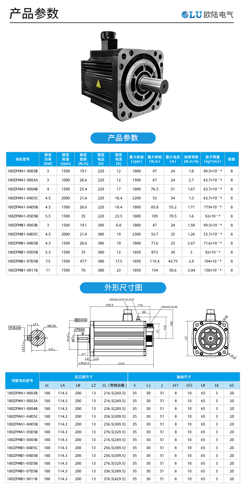 180法蘭4kw伺服電機_02.jpg
