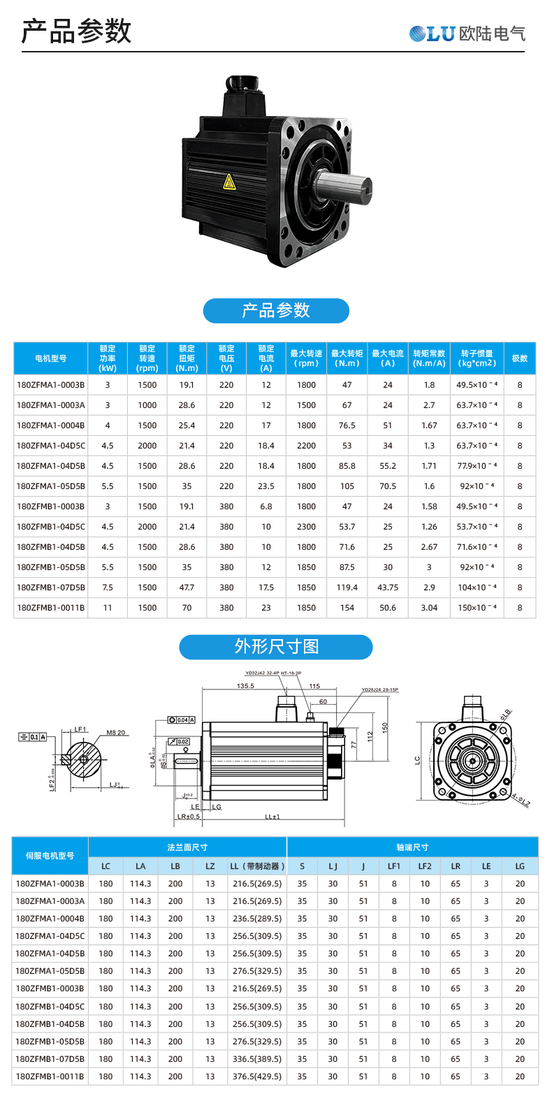 180法蘭3kw伺服電機_02.jpg