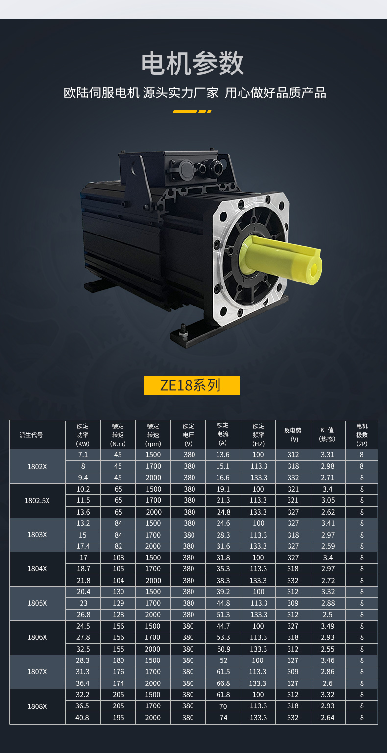 ZE18系列伺服電機(jī)_03.jpg