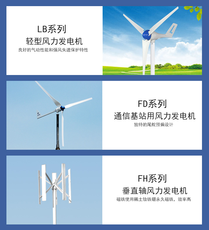 風(fēng)力發(fā)電機(jī)